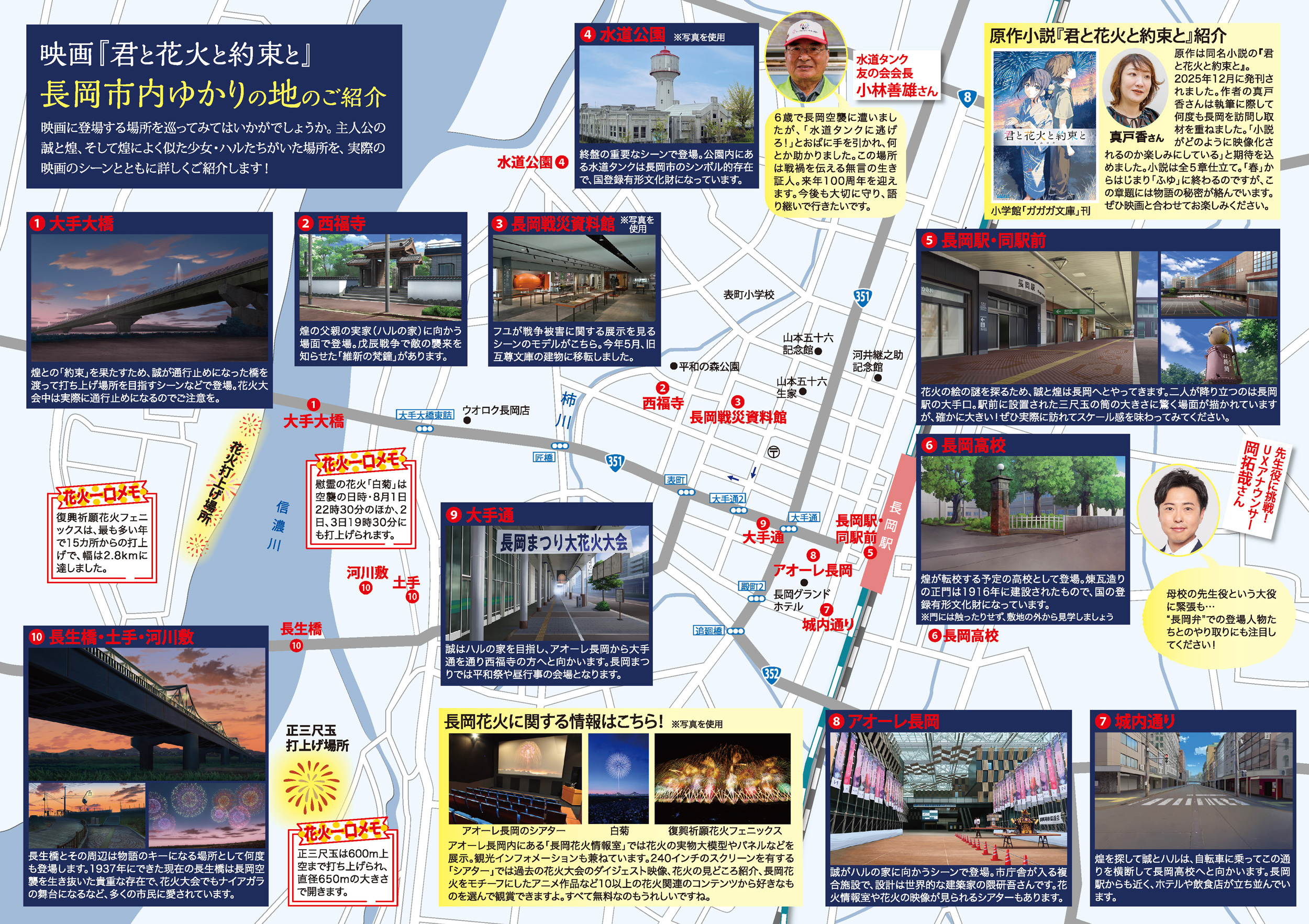 映画『君と花火と約束と』長岡市内ゆかりの地マップ